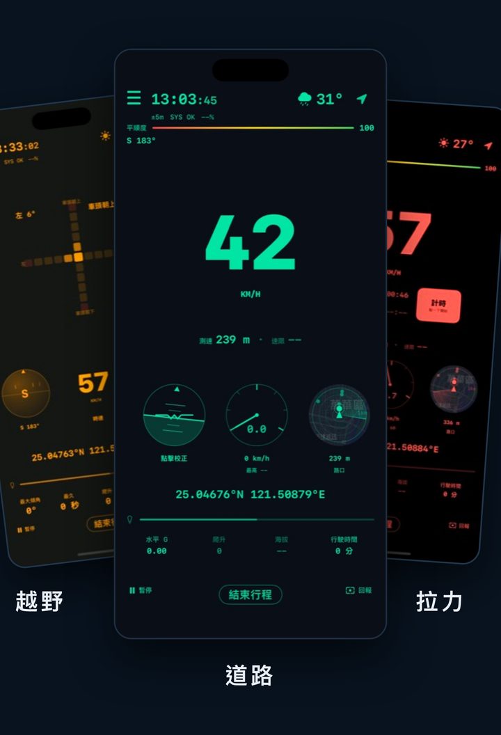 CarPilot 座艙畫面:中央大字時速,下方羅盤、姿態與周邊地圖